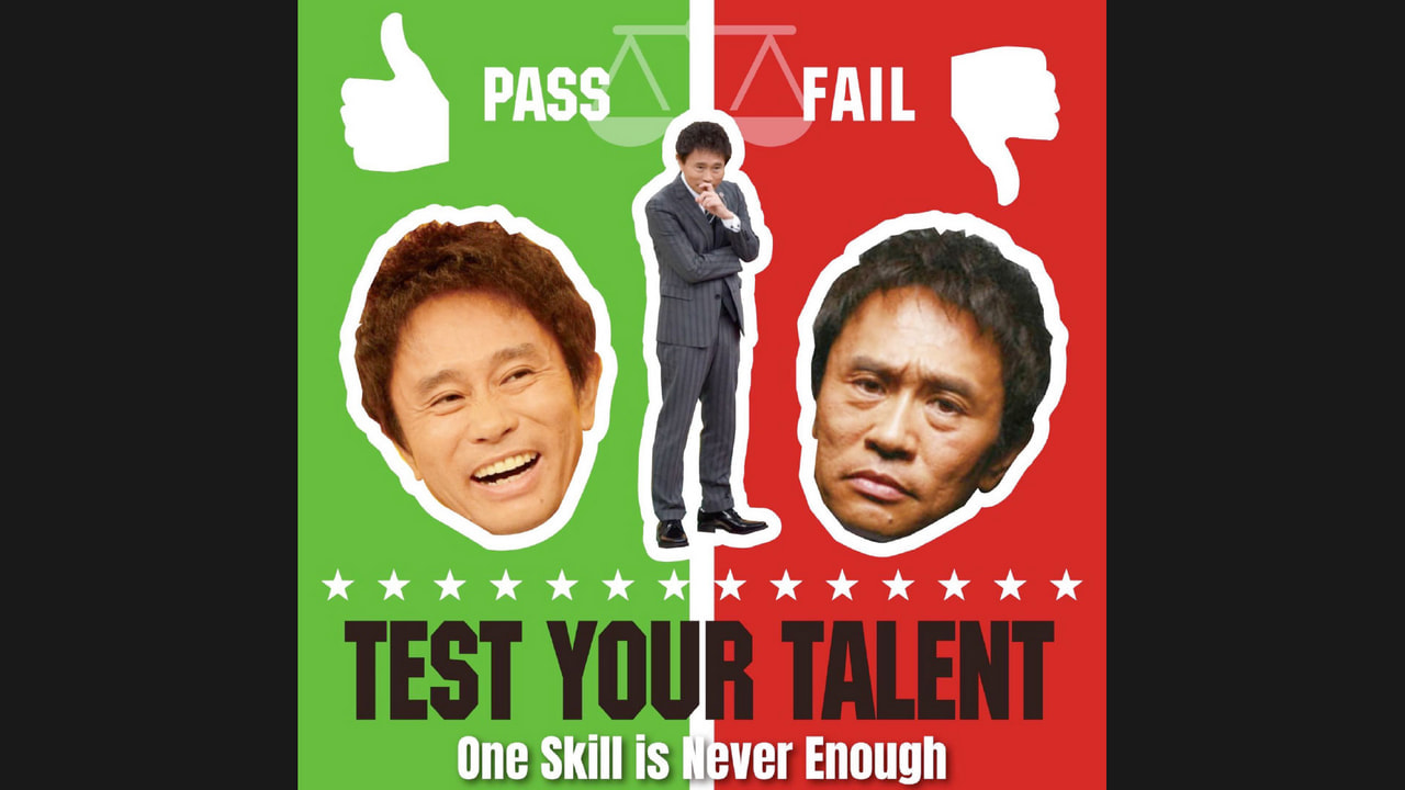 Test Your Talent